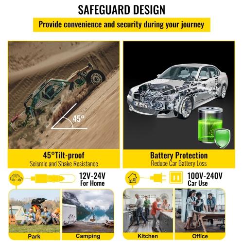 VEVOR 12 Volt Refrigerator 16 Qt, Portable Mini Car Fridge with -4℉-68℉ Cooling Range & App Control 12/24V DC & 110-240V AC Electric Compressor