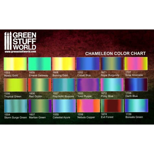 Green Stuff World Chameleon Paint Chameleon DARTH BLUE