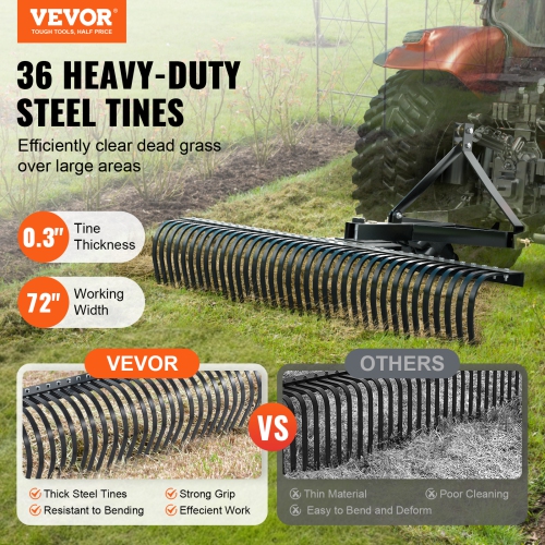 VEVOR Tow Behind Dethatcher, 72-inch Tow Dethatcher with 36 Steel Tines, 3-Point Lawn Dethatcher Rake with Attachments for Tractor, Landscape Rake