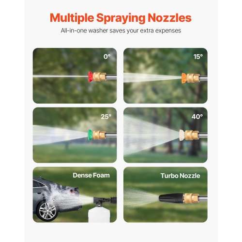 VEVOR 2000 PSI Electric Pressure Washer, Max. 1.76 GPM Power Washer with 30 ft Hose, 5 Quick Connect Nozzles, ETL Listed