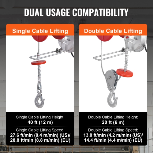 VEVOR 2200 lbs Electric Hoist,120V Electric Winch with 328 ft Wireless & 14 ft Wired Remote Control, 40 ft Single Cable Lifting Height, Single/Double