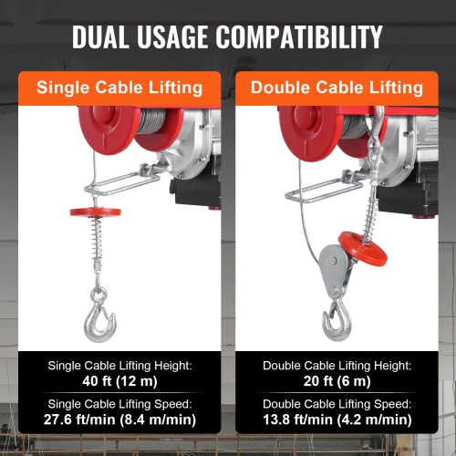 VEVOR 1320 lbs Electric Hoist,120V Electric Winch with 328 ft Wireless & 14 ft Wired Remote Control, 40 ft Single Cable Lifting Height, Single/Double