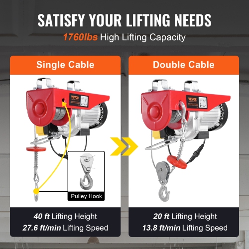VEVOR 1760 lbs Electric Hoist,120V Electric Winch with 328 ft Wireless Remote Control, 40 ft Single Cable Lifting Height, Single/Double Slings,