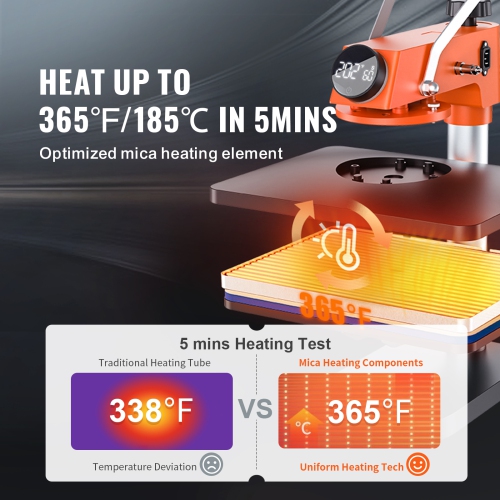 VEVOR 5-in-1 Heat Press Machine, 12" x 15" Fast Heating, 360 Swing Away Digital Sublimation Transfer, T-Shirt Vinyl Transfer Printer for Banners