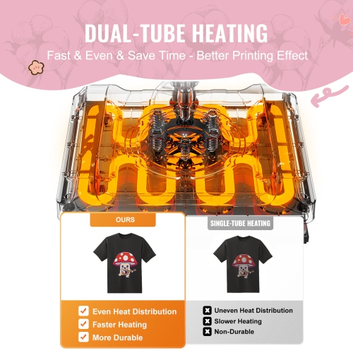 VEVOR Heat Press Machine, 15 x 15 inch, 8 in 1 Heat Transfer Machine with 30 oz Tumbler Press, 360° Swing Away Digital T-Shirt Pressing Machine,