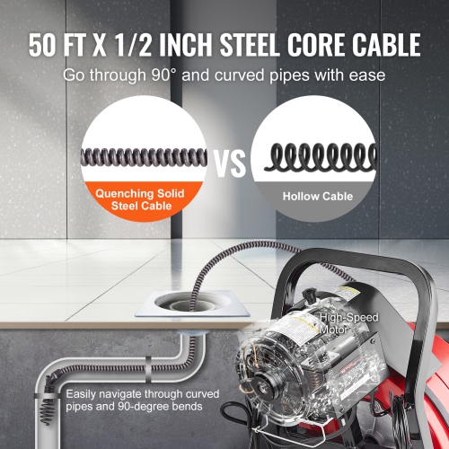 VEVOR Drain Cleaner Machine 50FT x 1/2 Inch, Manual Feed Sewer Snake Auger - with Wheels, 4 Cutters & Air-activated Foot Switch for 2" to 4" Pipes