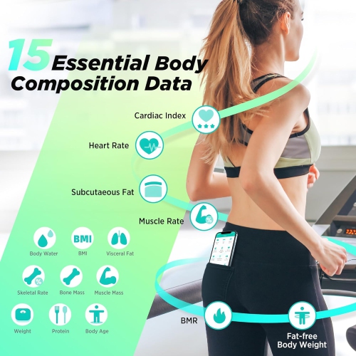 Runstar Smart Scale for Body Weight and Fat Percentage, High Accuracy Digital Bathroom Scale with Large Display for BMI Heart Rate 15 Body