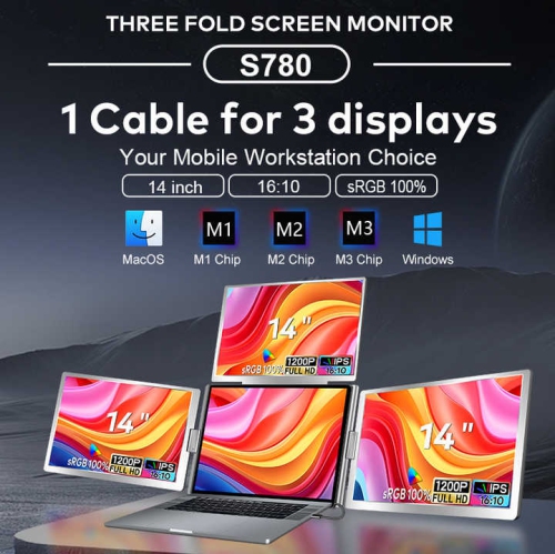 Quad Monitor 3-Screen Laptop Display Extender – Top Display Flip 180°, Left 315°, Right 315°