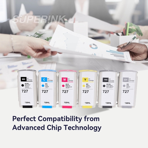 Compatible HP 727 300ml Ink Combo MBK/PBK/C/M/Y/GY By Superink