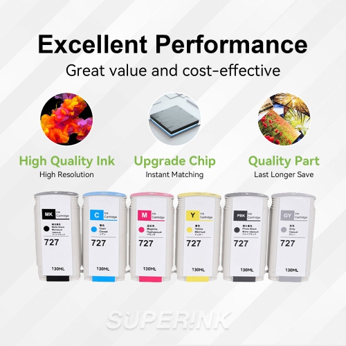 Compatible HP 727 300ml Ink Combo MBK/PBK/C/M/Y/GY By Superink