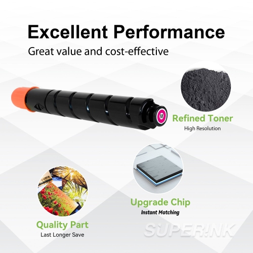 Compatible Canon GPR-33 2800B003AA Magenta Toner Cartridge By Superink