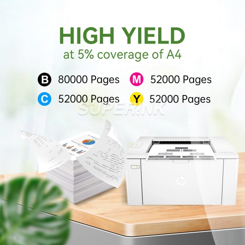 Compatible Canon GPR-33 Toner Cartridge Combo BK/C/M/Y By Superink