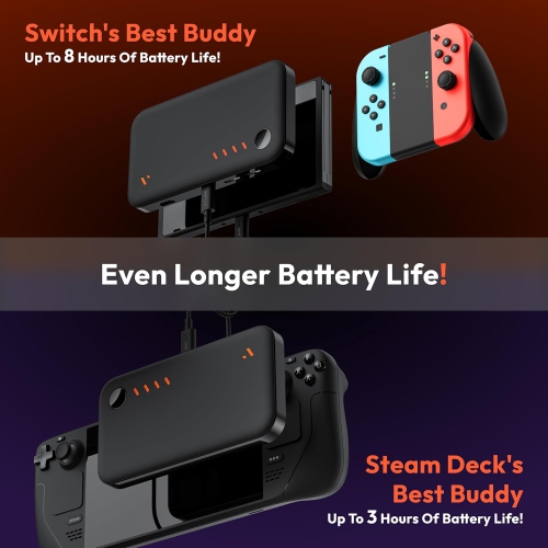 Pro Mobile Dock, Co-op Stream & Play, Supports 2D/3D Content, Compatible with Switch, Handheld Gaming Consoles, Smartphones, HDMI Devices, for USB-C