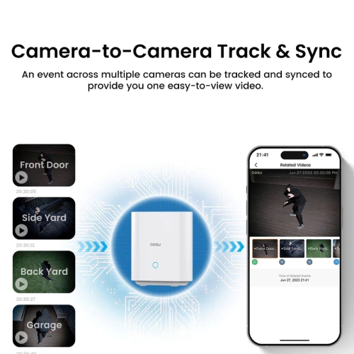 Aosu C8E-4H 3MP Solar-Powered Dual Band Wi-Fi Cameras Kit with 2-Way Audio, Auto Cross-Tracking Function, Color Night Vision, AI Alerts & Alarms and