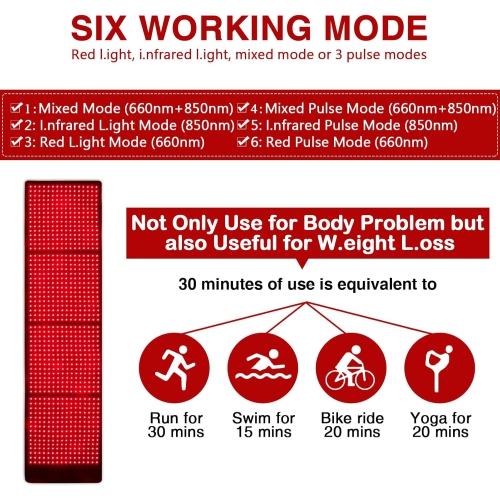 Red & Infrared Light Therapy Pad for Full Body, 660nm 850nm Red Light Therapy Pad for Body Pain Relief,LED Light Therapy Mat