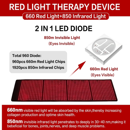 Red & Infrared Light Therapy Pad for Full Body, 660nm 850nm Red Light Therapy Pad for Body Pain Relief,LED Light Therapy Mat