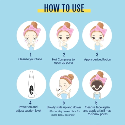 Blackhead Remover Vacuum,Black Head Remover for Face,Blackhead Extractor with 6 Suction Probes,USB Charging Pores Cleaning Vacuum for Women Men