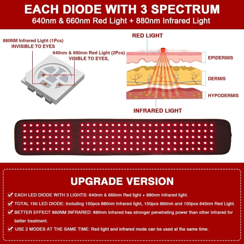 LED Red Light Therapy for Feet & Body,640nm & 660nm & 880nm Infrared Light Therapy Belt,Wearable Foot Therapy Wrap