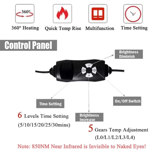 Red Light Therapy Pad for Body,Infrared Light Therapy Belt for Shoulder Waist Pain Relief,660nm&850nm Light Therapy Belt Wrap