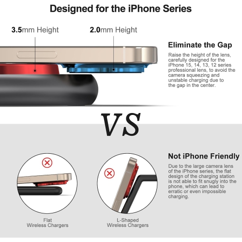 3 in 1 Charging Station for Apple Devices, Faster Mag-Safe Charger Stand, Magnetic Wireless Charger Station for iPhone Series/iWatch/AirPods