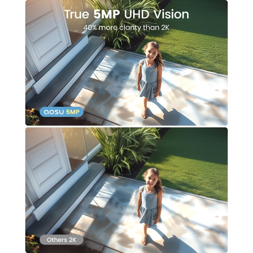 AOSU 5MP/3K Solar Security Cameras System 2-Kit