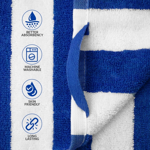 Canadian Linen Cabana Stripe Beach Towels Set, 2 Pack, 30"x60" Quick Dry Lightweight Cotton Soft Absorbent Pool Towel for Gym, Motel, Spa, Blue &