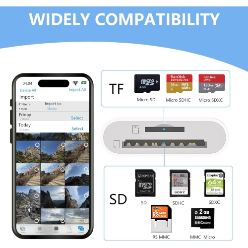 Micro SD Card Reader USB C, Dual Card Slot SD Memory Card Reader, Supports SD/TF Memory Card Adapter, Trail Camera Viewer Micro SD Card Reader for
