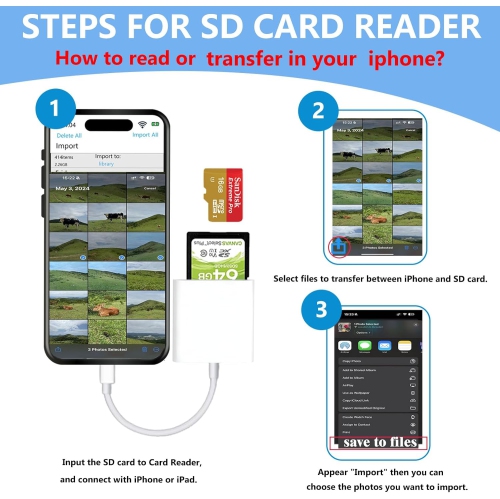 Micro SD Card Reader USB C, Dual Card Slot SD Memory Card Reader, Supports SD/TF Memory Card Adapter, Trail Camera Viewer Micro SD Card Reader for