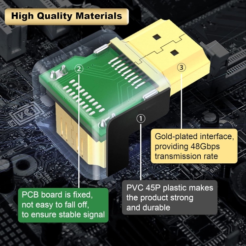 2PACK of HDMI 90 Degree Adapter 8K, Right Angle HDMI 2.1 Connector Male to Female, Support 8K@60Hz, 4K@120Hz, 3D, HDR, eARC for HDTV Switch Laptop