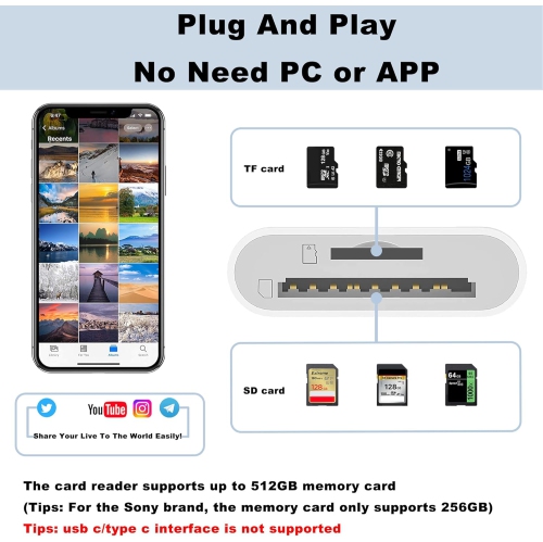 Lightning to Sd Card Reader for iPhone Camera, Dual Card Slot Memory Card Readers Supports SD and TF Card, Plug and Play Sd Card Adapter Compatible