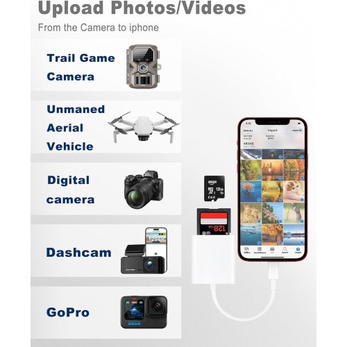 Lightning to Sd Card Reader for iPhone Camera, Dual Card Slot Memory Card Readers Supports SD and TF Card, Plug and Play Sd Card Adapter Compatible