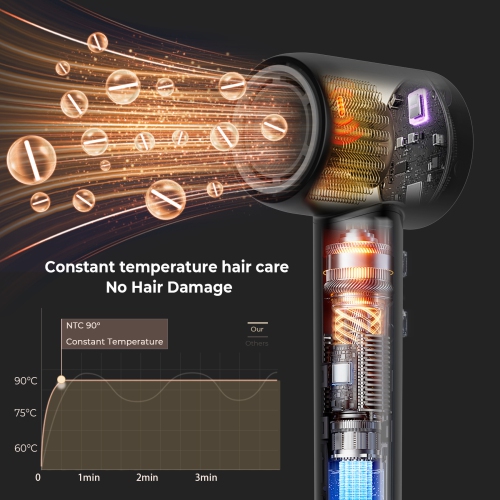 Hair dryer High-speed Brushless Motor Low Noise Temperature Control Hair Dryer with Diffuser Nozzle