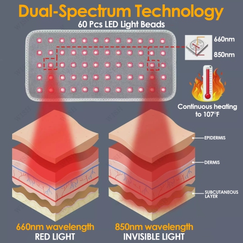 Red Light Therapy for Neck - Near Infrared Light Therapy Belt for Pain Relief for Shoulder, Wrist, Knee and Ankle