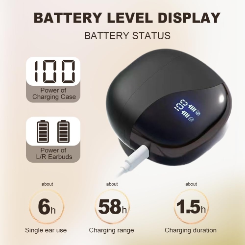 Ai Translating Earbuds,Wireless Bluetooth Real Time Translation Earbuds,144 Languages Translator Earphones,Over-Ear Translation Headphones for