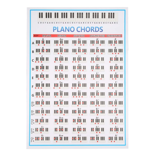Piano Chords Tabs Diagramme Débutant Finger Pratique Instruments de musique Accessoires 88 touches