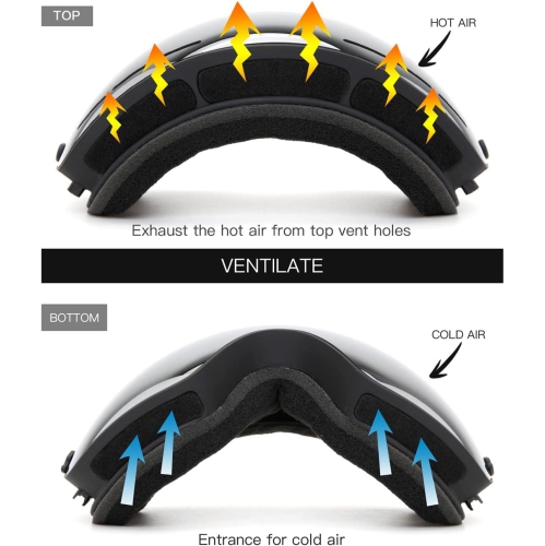 Lunettes de ski, lunettes de planche à neige pour sports d'hiver Lunettes de neige Jeunes et hommes Femmes Ski Ski Motoneige, cadre noir/miroir