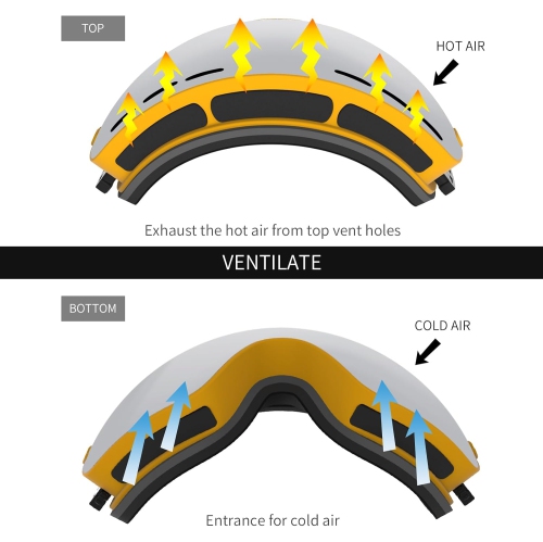 Ski Goggles,Winter Snow Sports Snowboard Goggles Youth & Men Women Skiing Skating Snowmobile,A17-matter Yellow Frame/Silver