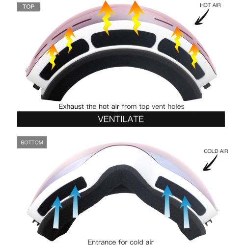 Ski Goggles,Winter Snow Sports Snowboard Goggles Youth & Men Women Skiing Skating Snowmobile,Arctic White / Purple Sapphire