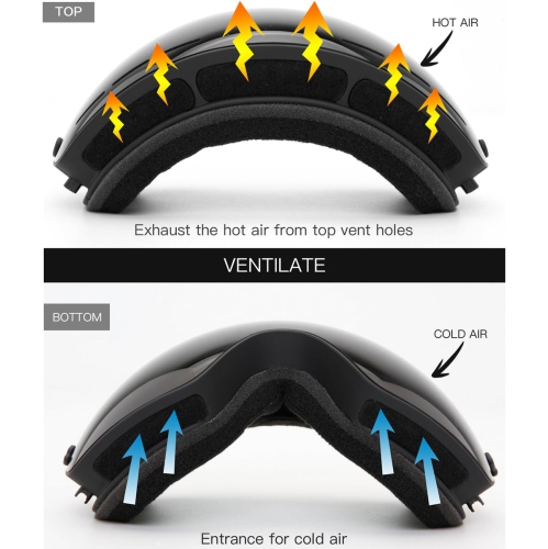 Ski Goggles,Winter Snow Sports Snowboard Goggles Youth & Men Women Skiing Skating Snowmobile,Black(vlt 7.3%)lens