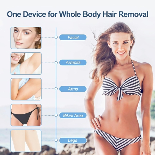 Laser Hair Removal Device for Home Use,IPL Permanent Painless Hair Remover for Women Men,Laser Hair Removal for Body Facial Face Armpits Back Legs