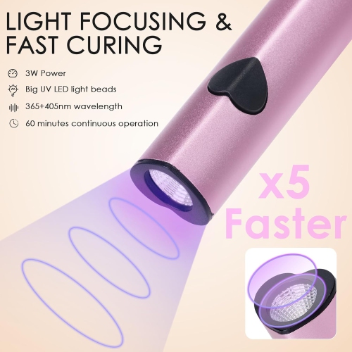 Handheld UV Light for Gel Nails,Portable LED Nail Lamp,Mini Nail Lamp with USB Rechargeable,Fast Curing for Home DIY Manicure-Pink