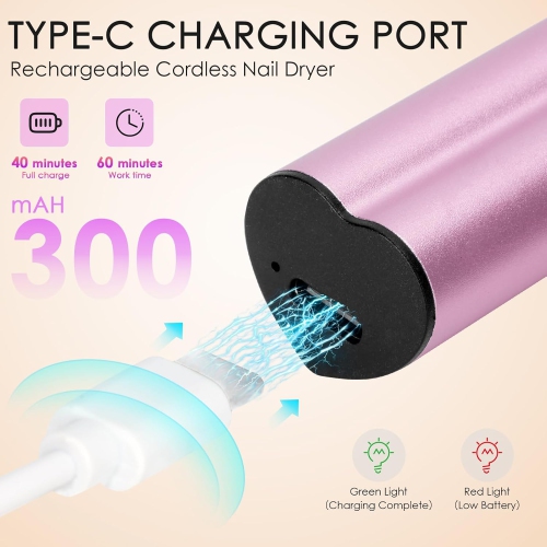 Handheld UV Light for Gel Nails,Portable LED Nail Lamp,Mini Nail Lamp with USB Rechargeable,Fast Curing for Home DIY Manicure-Pink