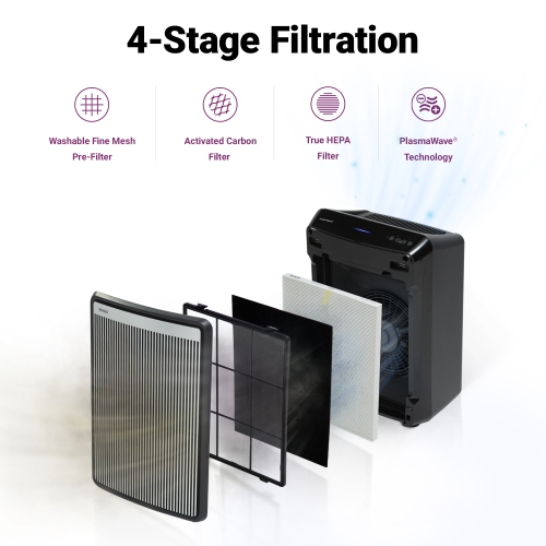 WINIX 9800 Air Purifier for Home Extra Large Room Up to 2,420 Ft² in 1 Hr With Air Quality Monitor, True HEPA, Carbon Filter and Auto Mode, Captures