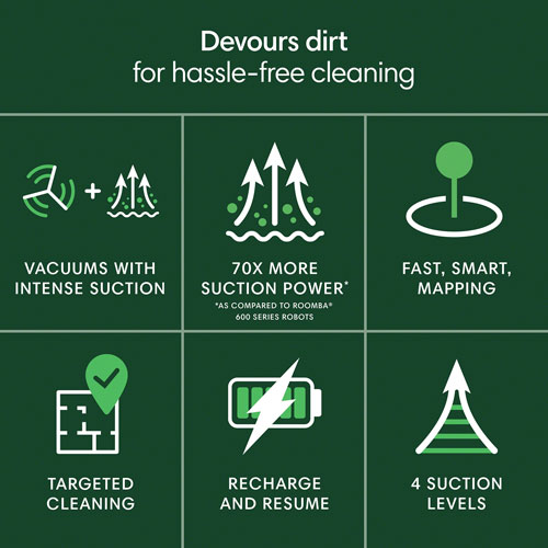 iRobot Roomba 105 Vac Wi-Fi Connected Robot Vacuum - Black