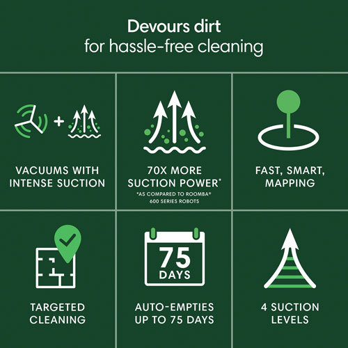 Aspirateur robot connecté Wi-Fi à vidage automatique Roomba 105 Vac d'iRobot - Noir