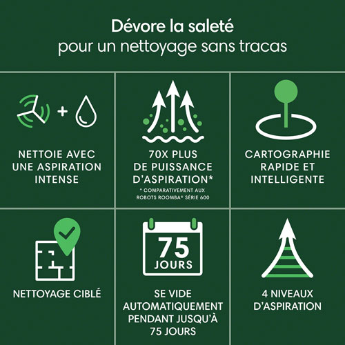 iRobot Roomba 105 Vac Wi-Fi Connected Self-Empty Robot Vacuum - Black