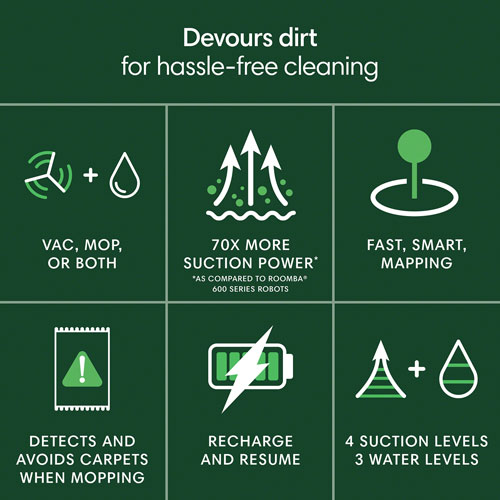 Aspirateur robot à vadrouille connecté Wi-Fi Roomba 105 Combo d'iRobot - Noir