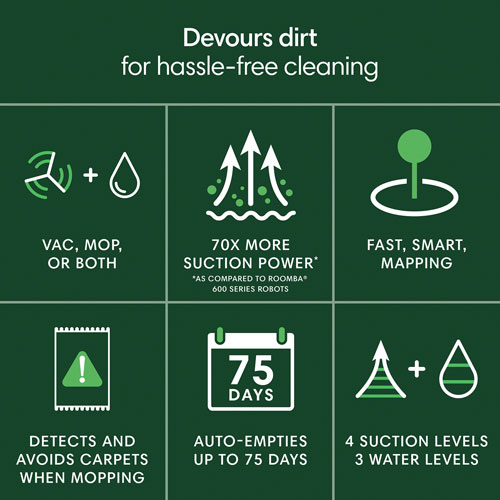 Aspirateur robot à vadrouille connecté Wi-Fi à vidage automatique Roomba 105 Combo d'iRobot - Noir