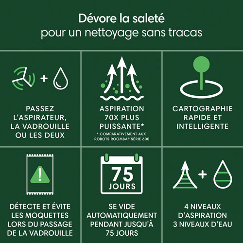 Aspirateur robot à vadrouille connecté Wi-Fi à vidage automatique Roomba 105 Combo d'iRobot - Noir