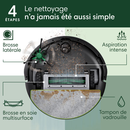 Aspirateur robot à vadrouille connecté Wi-Fi à vidage automatique Roomba 105 Combo d'iRobot - Noir